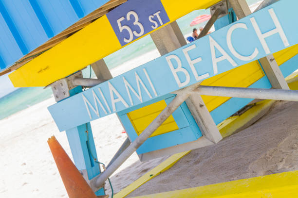 Top 10 Tips on How to Plan the Ultimate Miami Beach Day