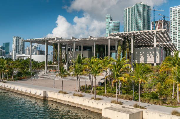 Ultimate Top 10 Art Galleries and Museums in Miami