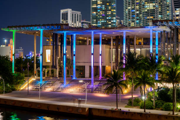 Ultimate Top 10 Art Galleries and Museums in Miami